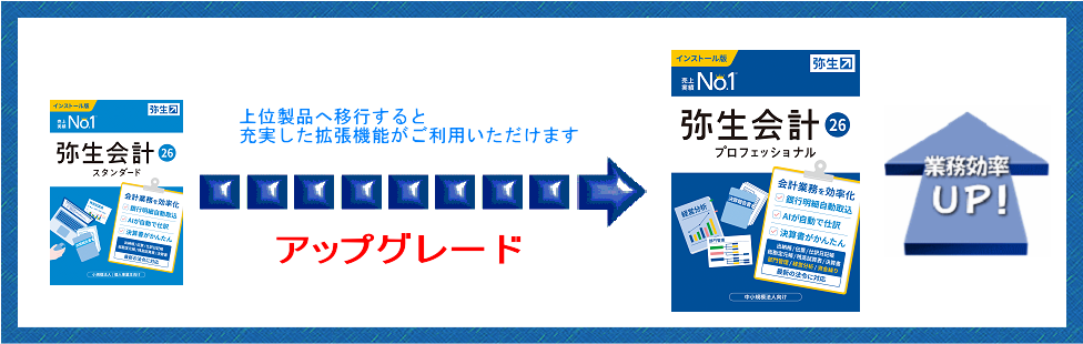 弥生ネットワークシリーズ