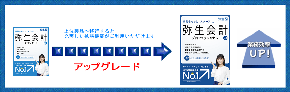 弥生ネットワークシリーズ